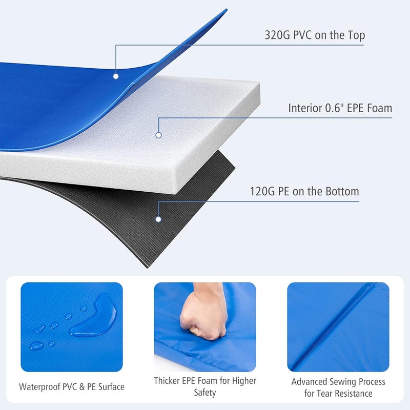 GYMAX Trampoline Spring Cover, 8/10/12/14/15/16FT Trampoline Replacement Safety Pad, Waterproof & Tear-Resistant All-Weather Trampoline Accessories, No Holes for Poles - Image 3
